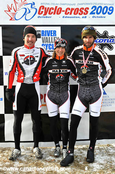 Cyclocross National Champion hips