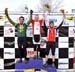 Cyclocross National Champion hips