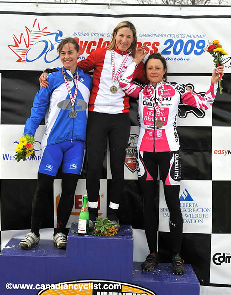 Cyclocross National Champion hips