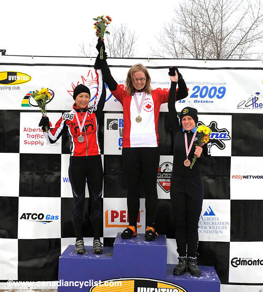 Cyclocross National Champion hips