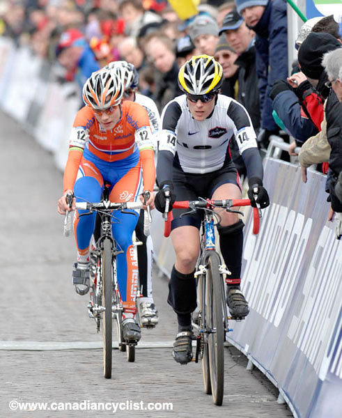 Cyclocross World Championships