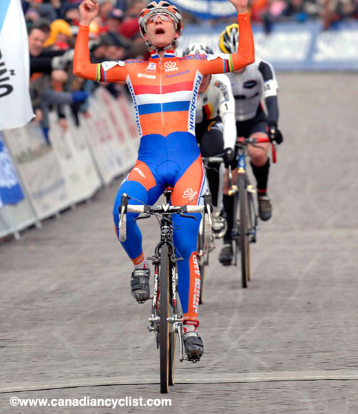 Cyclocross World Championships