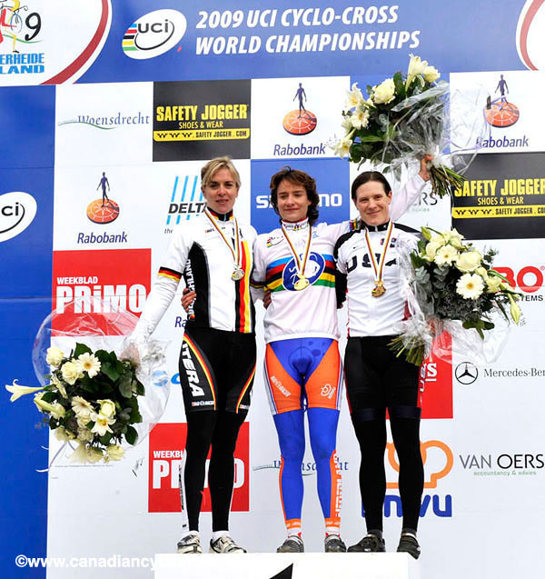 Cyclocross World Championships