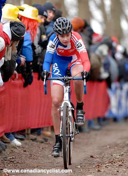 Cyclocross World Championships