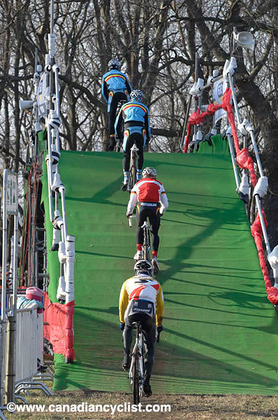 Cyclocross World Championships