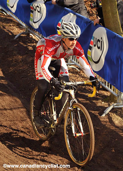 Cyclocross World Championships