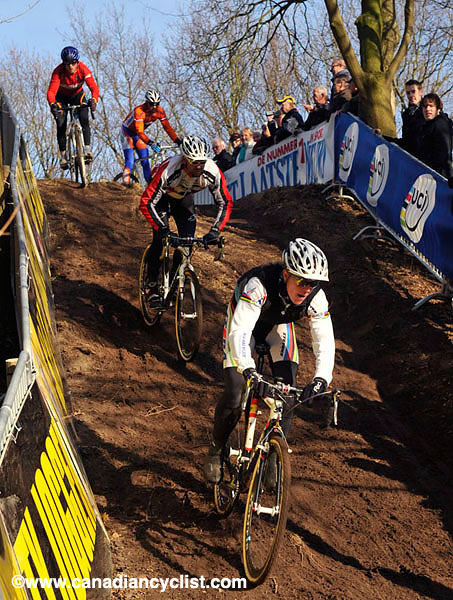 Cyclocross World Championships