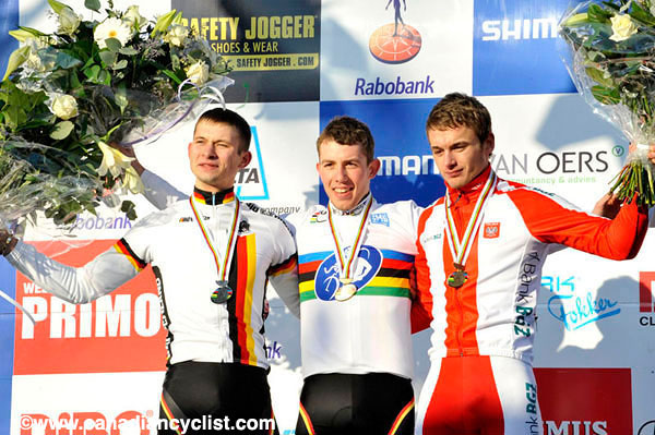 Cyclocross World Championships
