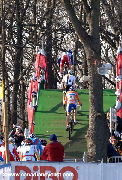 Cyclocross World Championships