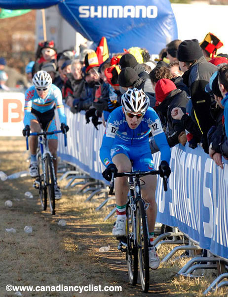 Cyclocross World Championships