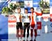 Cyclocross World Championships