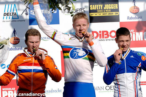 Cyclocross World Championships