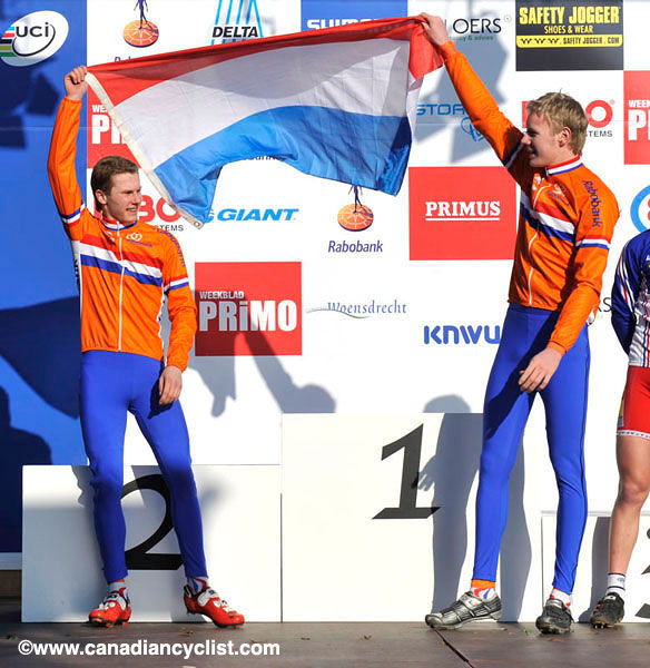 Cyclocross World Championships
