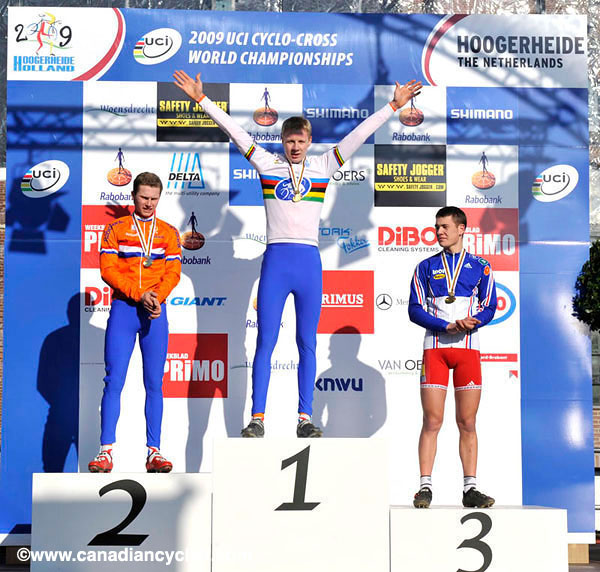 Cyclocross World Championships