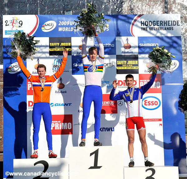 Cyclocross World Championships