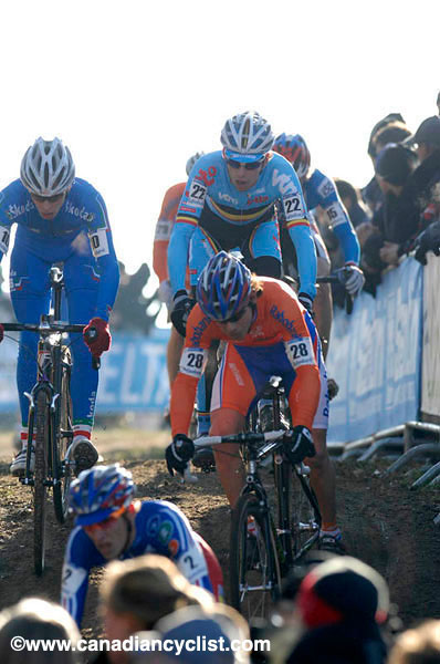 Cyclocross World Championships