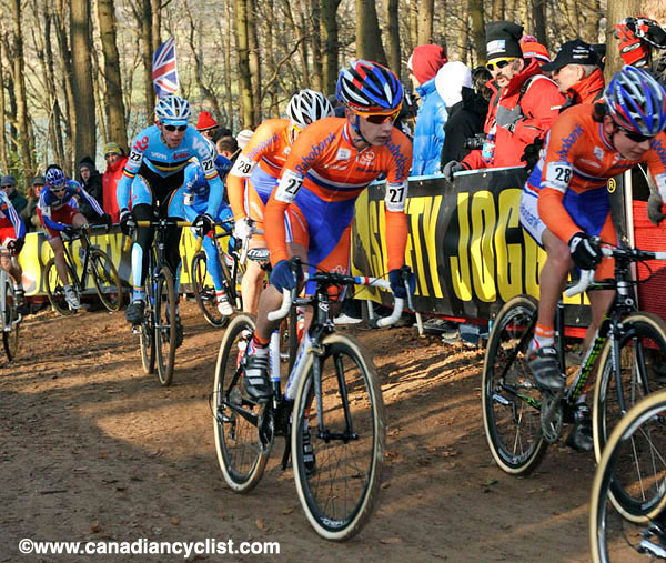 Cyclocross World Championships