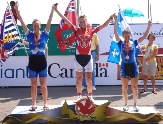 Canada Summer Games ITT