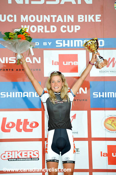 Houffalize World Cup