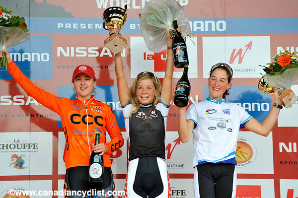 Houffalize World Cup
