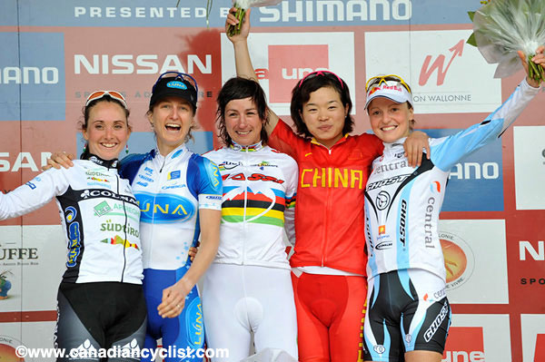 Houffalize World Cup
