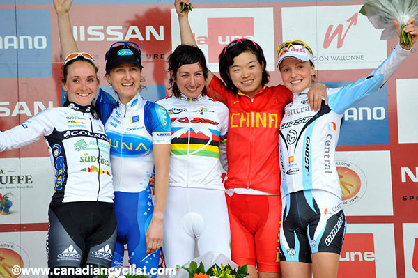 Houffalize World Cup