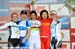 Houffalize World Cup