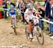 Houffalize World Cup