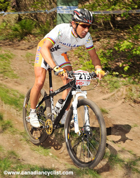 Houffalize World Cup
