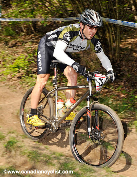 Houffalize World Cup