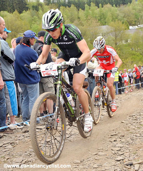 Houffalize World Cup