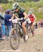 Houffalize World Cup