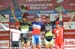 Houffalize World Cup