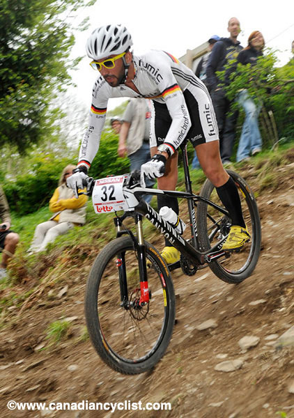 Houffalize World Cup