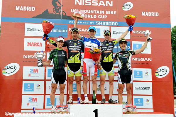 Madrid World Cup XC
