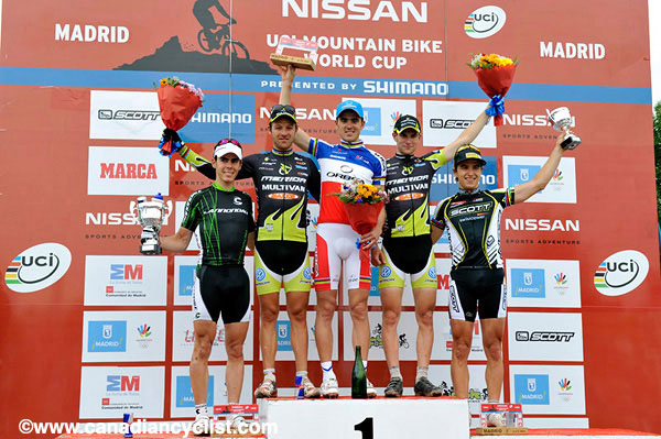 Madrid World Cup XC