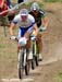 Madrid World Cup XC