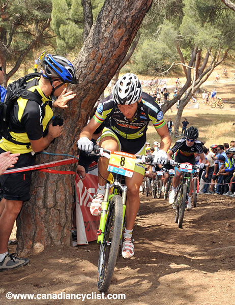 Madrid World Cup XC