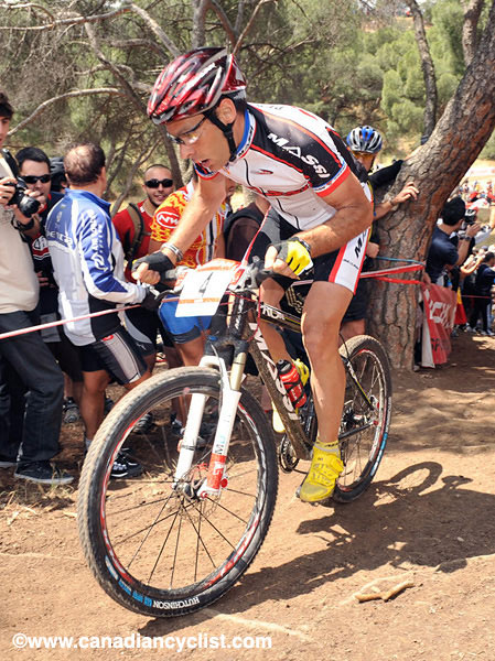 Madrid World Cup XC