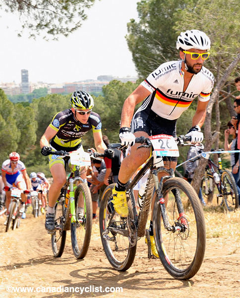 Madrid World Cup XC