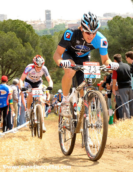 Madrid World Cup XC