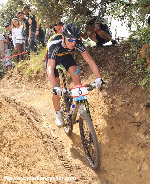 Madrid World Cup XC