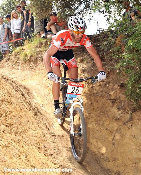 Madrid World Cup XC