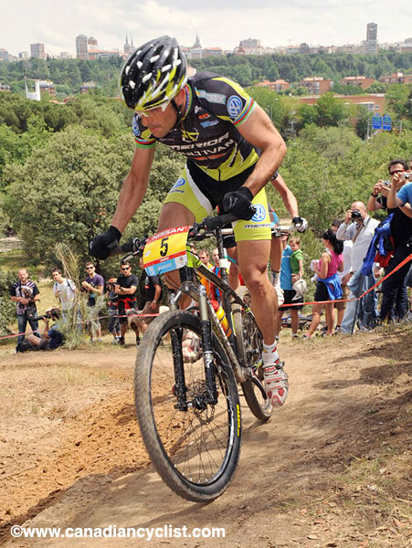 Madrid World Cup XC