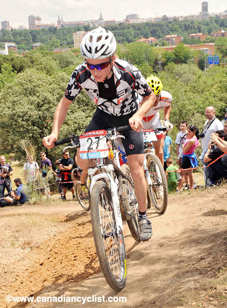 Madrid World Cup XC