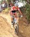 Madrid World Cup XC