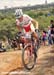 Madrid World Cup XC