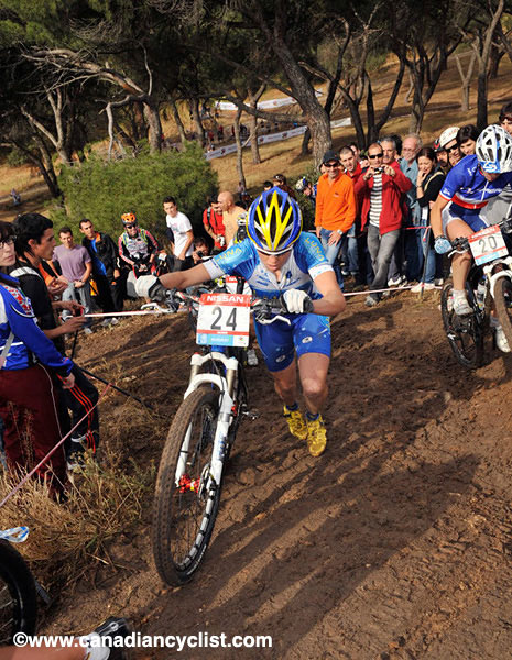 Madrid World Cup XC