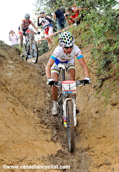 Madrid World Cup XC