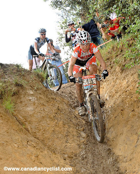 Madrid World Cup XC